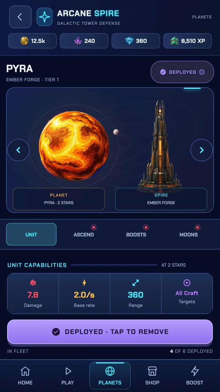 Pyra and its Ember Forge spire, with damage, rate, range and progression details